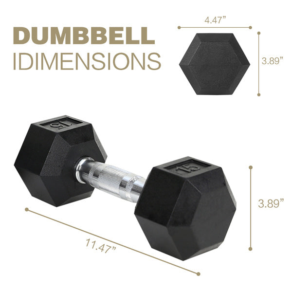 Reptiva 15LB Rubber Coated Solid Cast Iron Dumbbells – 2 HDRS