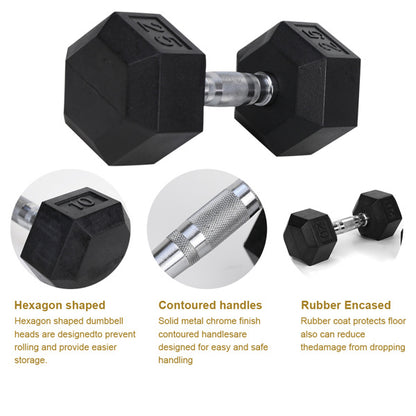 Reptiva 15LB Rubber Coated Solid Cast Iron Dumbbells – 2 HDRS